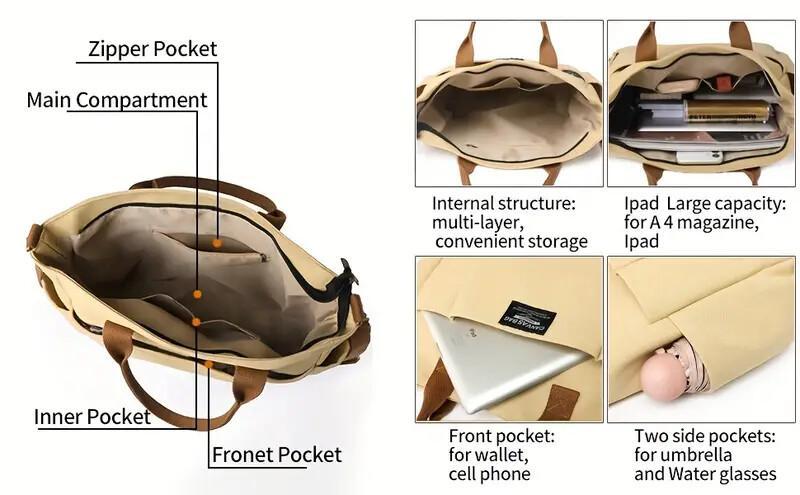 Multi Pocket Tote Bag For Women, Retro Canvas Shoulder Bag, Versatile Crossbody Bag For Daily Use - My Store