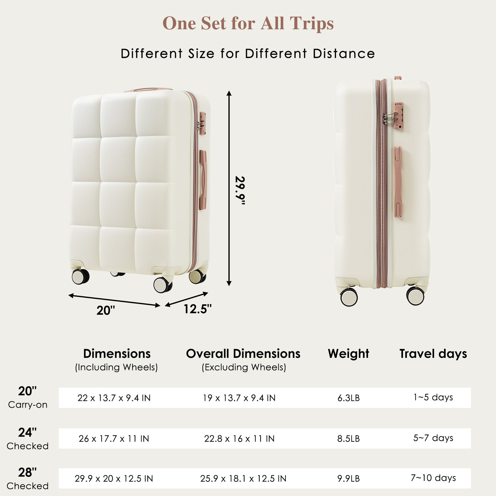 4-piece Suitcase Set With USB Port, Expandable ABS Durable Suitcase With Travel Bag, Cup Holder, With Spinner Wheels, Beige - My Store